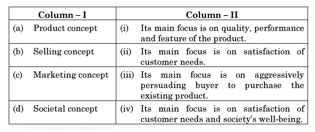 Table Concepts