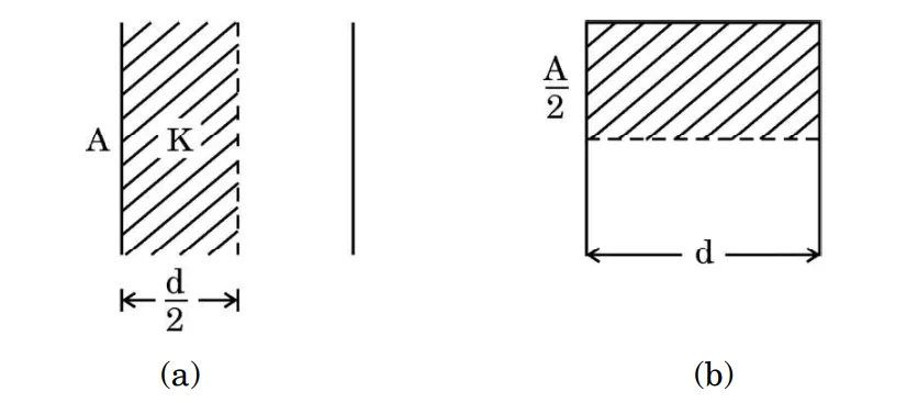 Two configurations of dielectric in capacitor