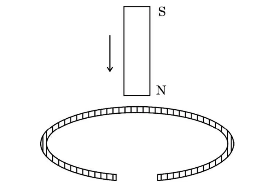 Bar magnet falling through a cut copper ring