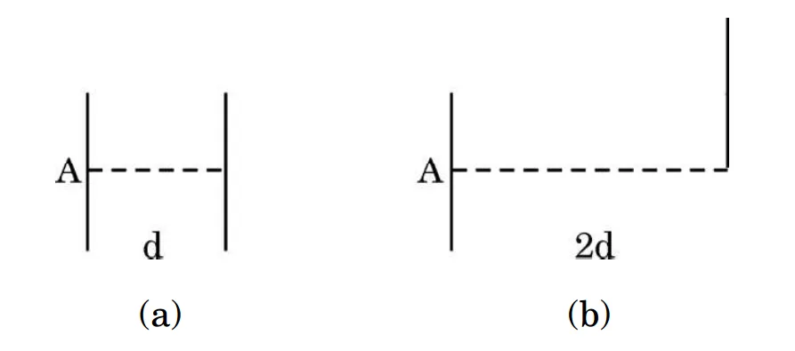 Capacitor shifted plates
