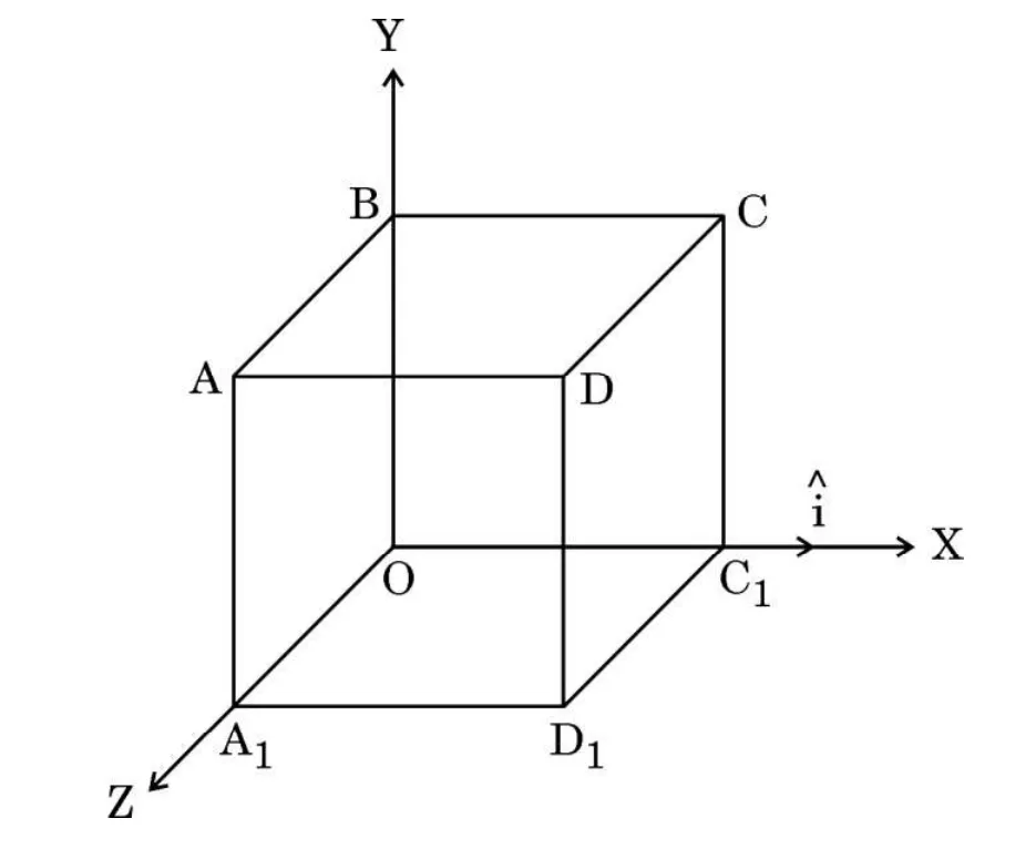 Cube in Electric Field