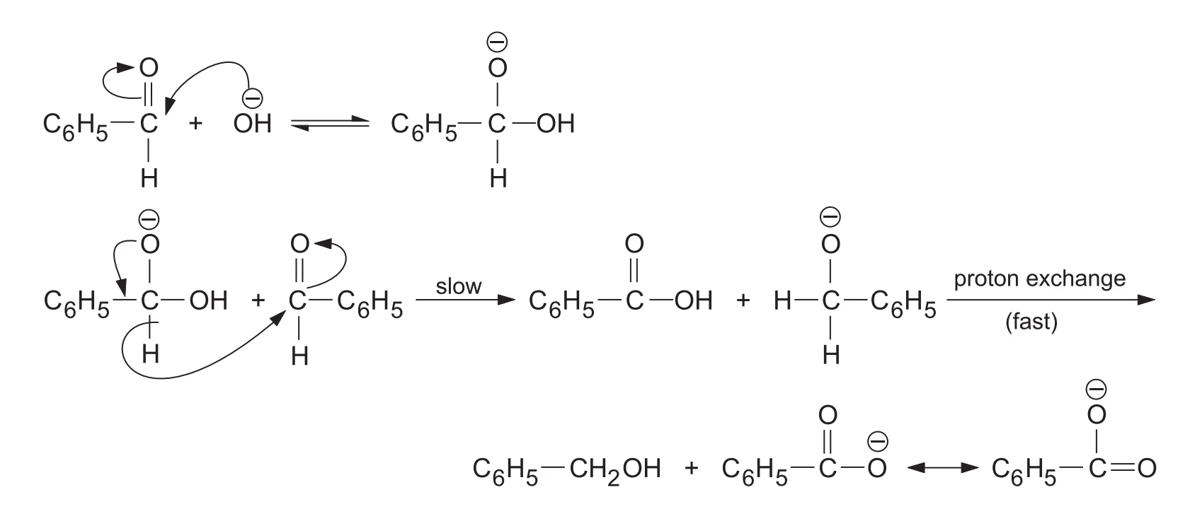 Cannizzaro Reaction Mechanism - Benzaldehyde