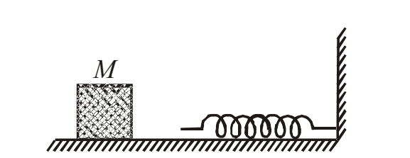 Block-spring collision on frictionless surface
