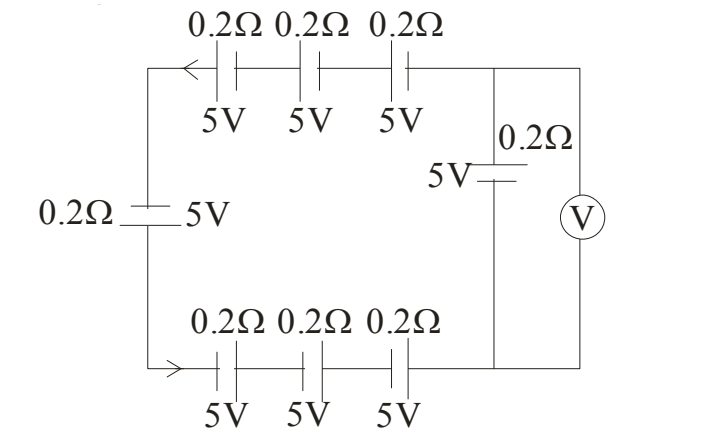 Circuit with three sets of 5V cells and 0.2Ω internal resistances, voltmeter across last branch