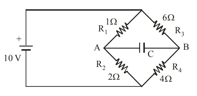 10V source with R1=1Ω, R2=2Ω, R3=6Ω, R4=4Ω and capacitor C between A and B